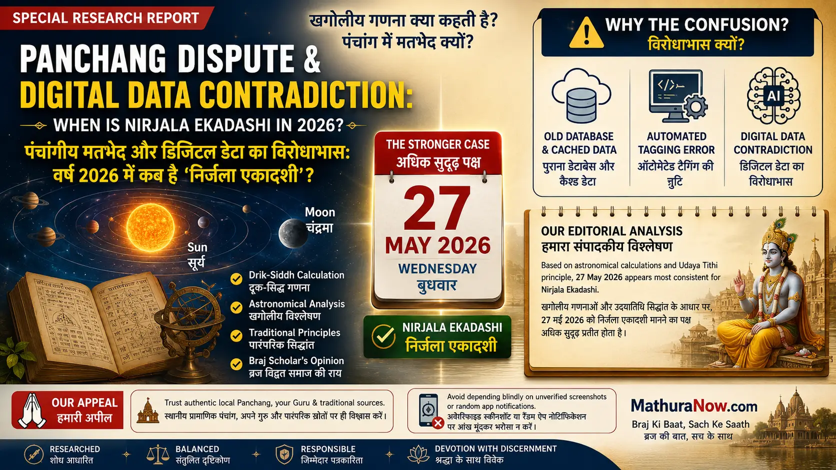 Panchang dispute and digital data clash