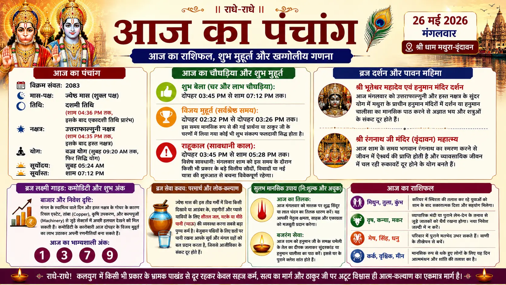 Aaj Ka Panchang 26 May 2026 in English | Today Rashifal, Choghadiya & Braj Panchang 1 Aaj Ka Panchang 26 May 2026 in English | Today Rashifal, Choghadiya & Braj Panchang