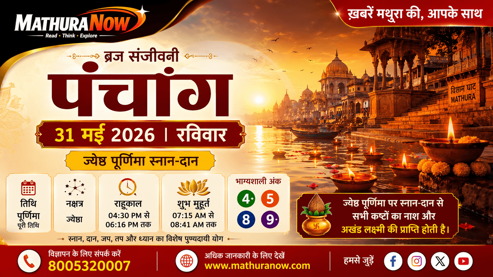 Braj Sanjivani Panchang May 31 2026: Jyeshtha Purnima Snan-Dan & Predictions