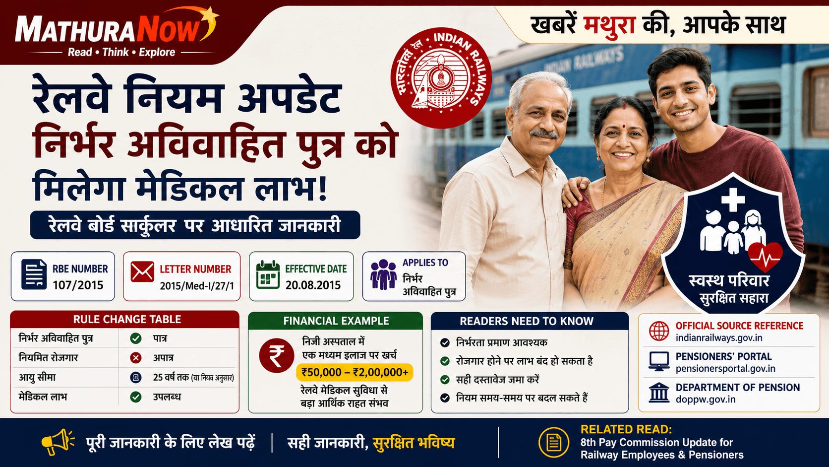 Railway Medical Facility Rules: Can Unmarried Dependent Sons Get Benefits? 4 Railway Medical Facility Rules: Can Unmarried Dependent Sons Get Benefits?