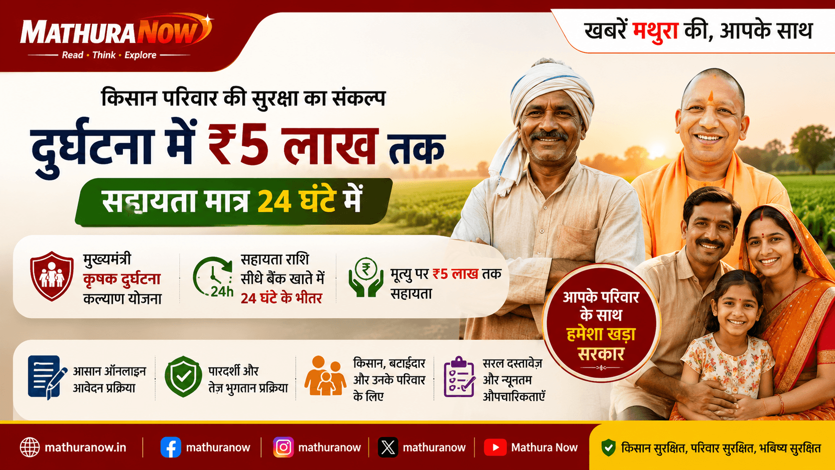 UP Farmers Can Still Claim ₹5 Lakh Accident Aid Under This Government Scheme 8 UP Farmers Can Still Claim ₹5 Lakh Accident Aid Under This Government Scheme