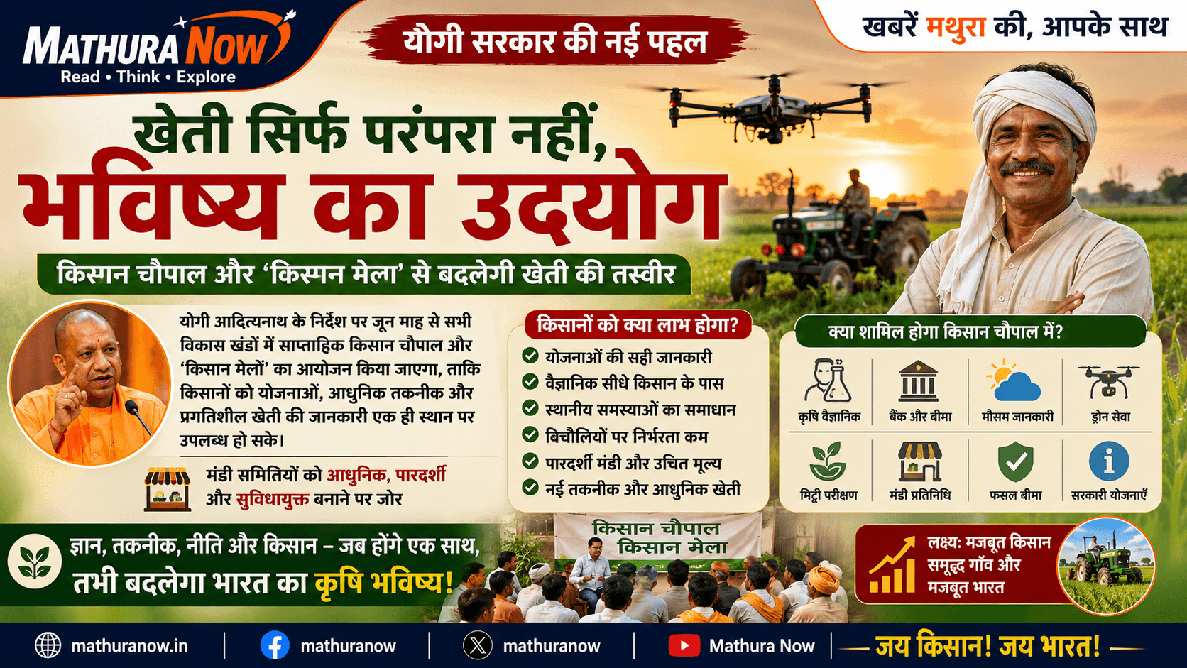 UP Government’s Farmer Chaupal Model Aims to Transform Indian Agriculture 3 UP Government’s Farmer Chaupal Model Aims to Transform Indian Agriculture