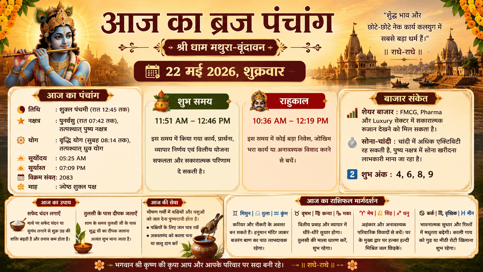 Braj Sanjeevani Panchang for May 22, 2026