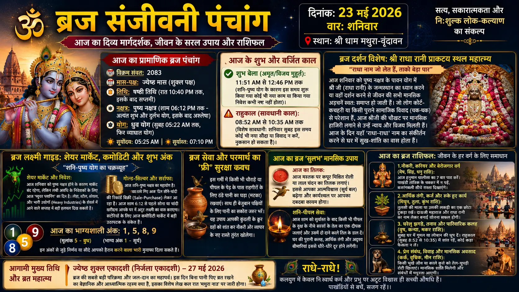 Braj Sanjeevani Panchang 23 May 2026
