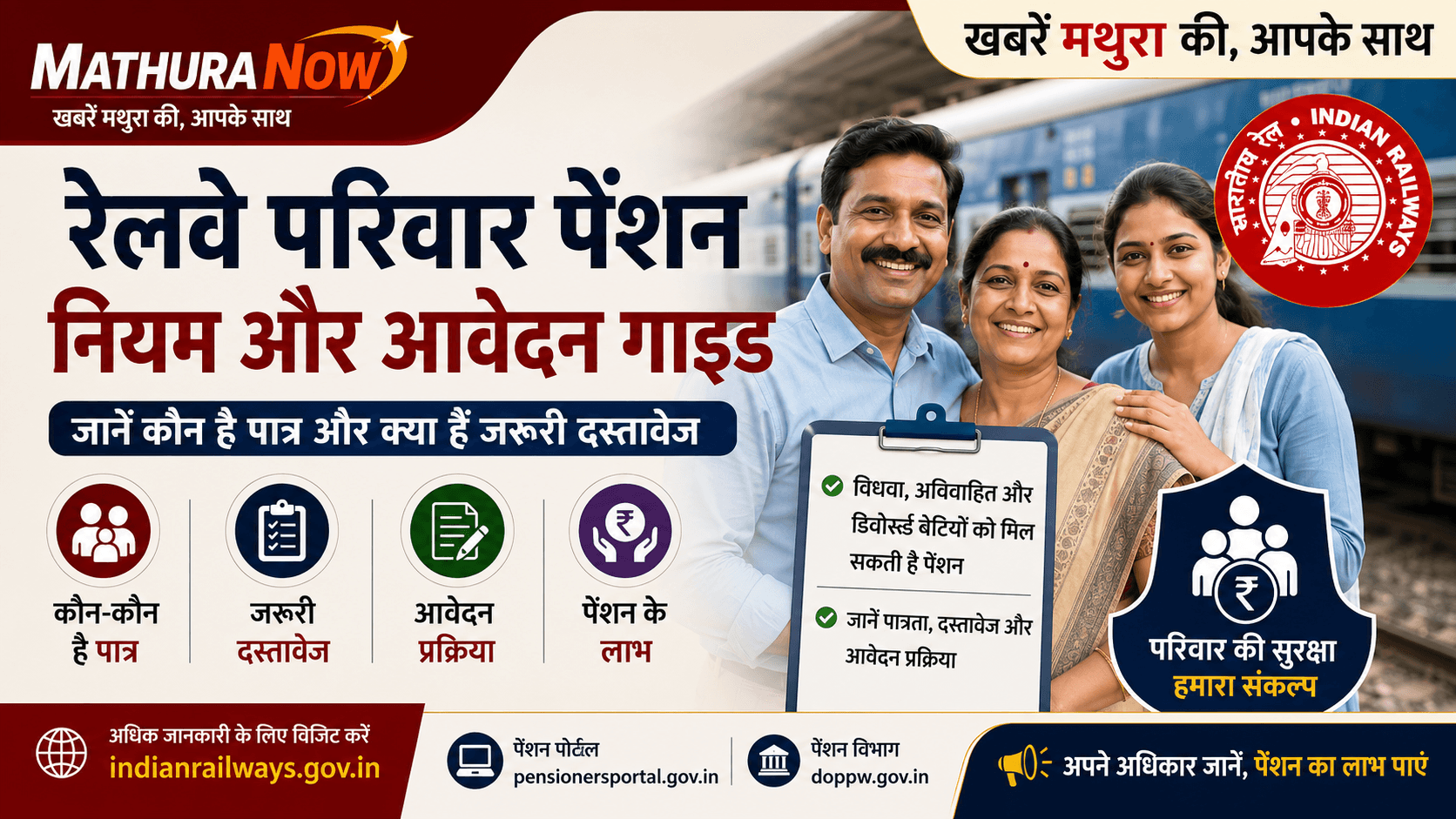 Railway Family Pension Rules: Eligibility for Unmarried, Widowed & Divorced Daughters 5 Railway Family Pension Rules: Who Can Apply and What Documents Are Required?