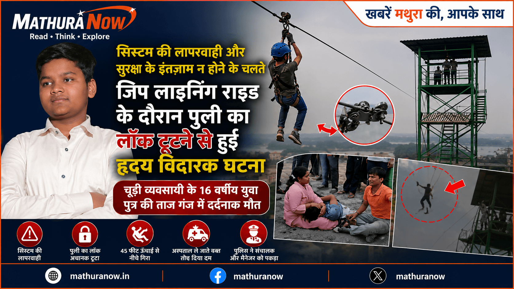 Firozabad Teen Dies During Zip Lining Ride in Agra After Safety Lock Failure 6 Firozabad Teen Dies During Zip Lining Ride in Agra After Safety Lock Failure