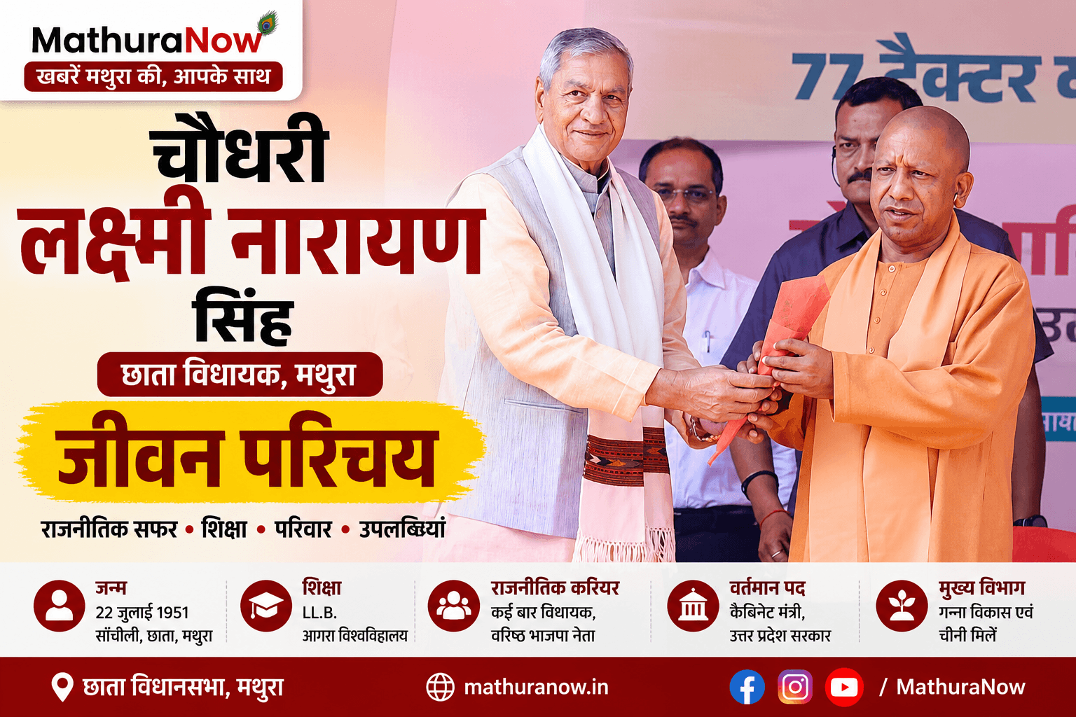 Laxmi Narayan Chaudhary: Chhata MLA Biography