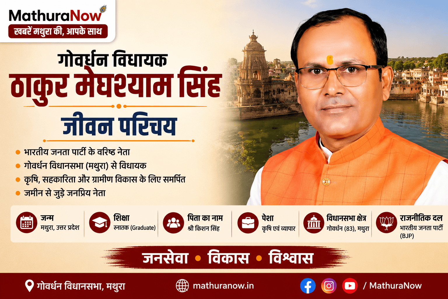 Thakur Meghshyam Singh: Govardhan MLA Biography