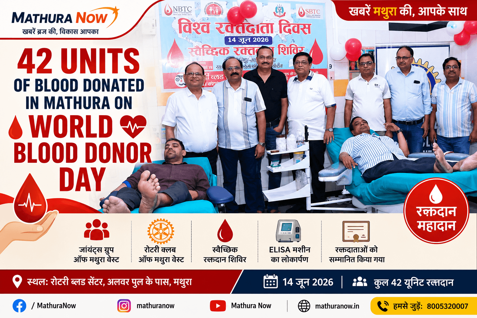 42 Units of Blood Donated in Mathura on World Blood Donor Day