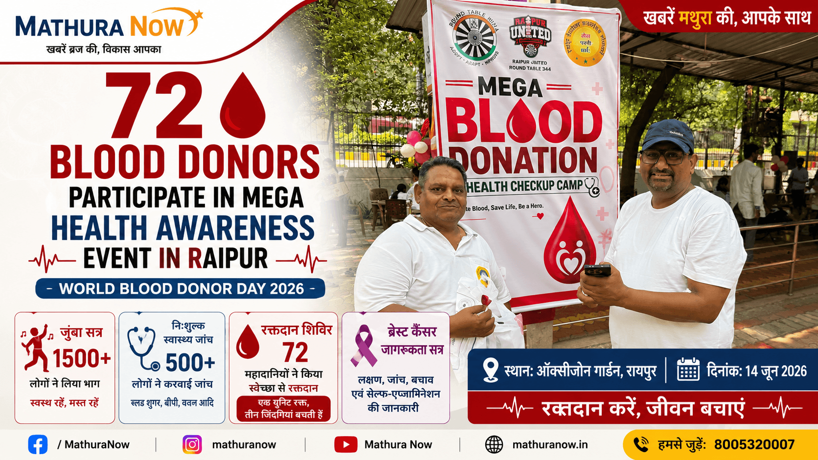 72 Blood Donors Participate in Mega Health Awareness Event in Raipur