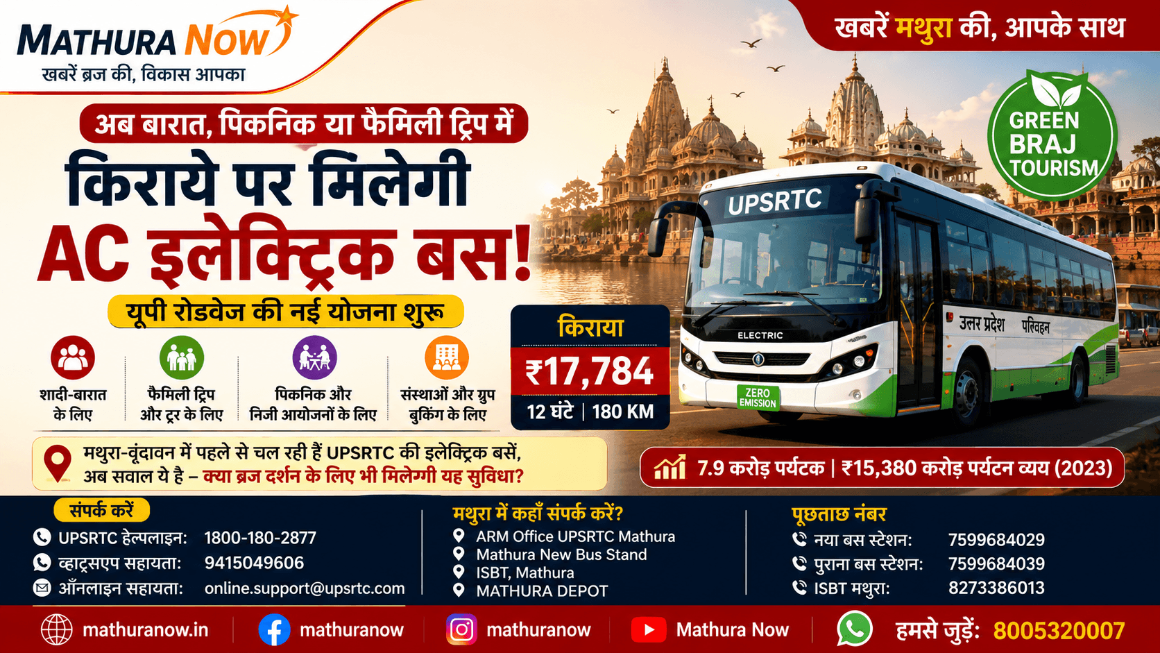UPSRTC Electric Bus Rental Scheme: Transform Braj Tourism for 7.9 Crore Visitors? 1 UPSRTC Electric Bus Rental Scheme: Transform Braj Tourism for 7.9 Crore Visitors?