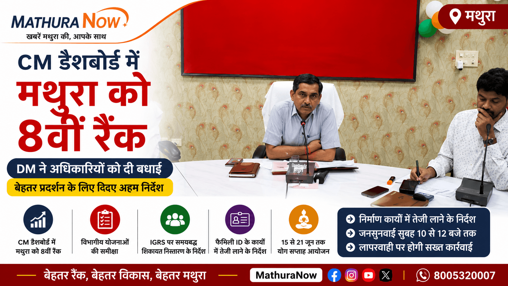 Mathura Secures 8th Rank on CM Dashboard, DM Calls for Better Performance