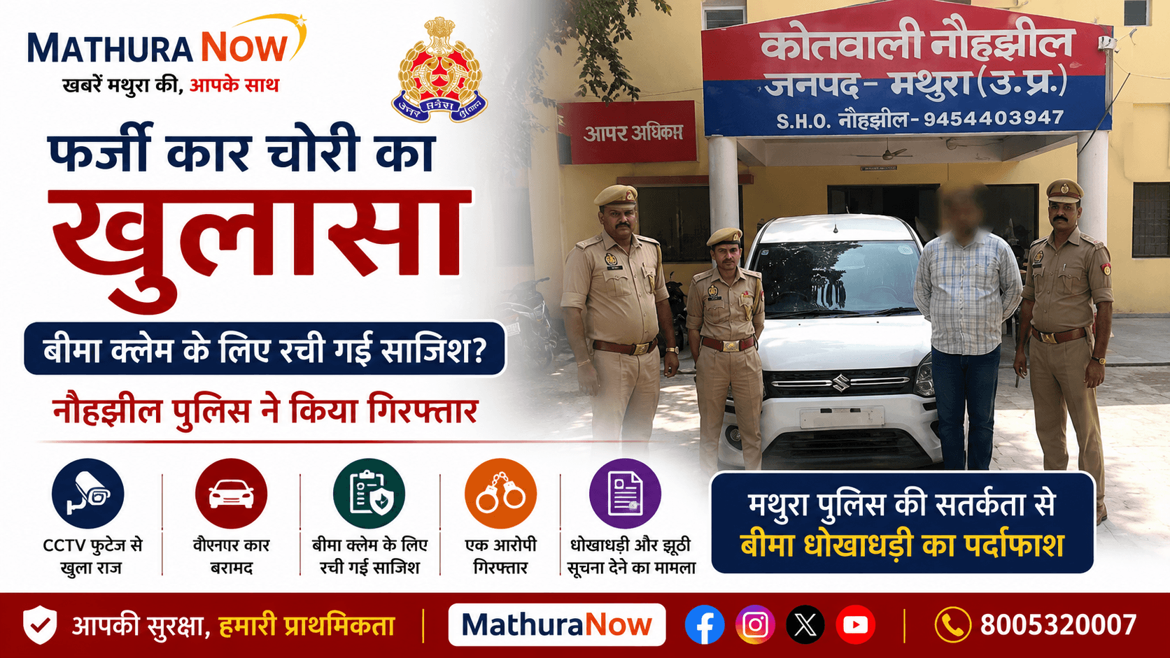 Mathura Police Uncovers Alleged Insurance Fraud Through Fake Car Theft Report