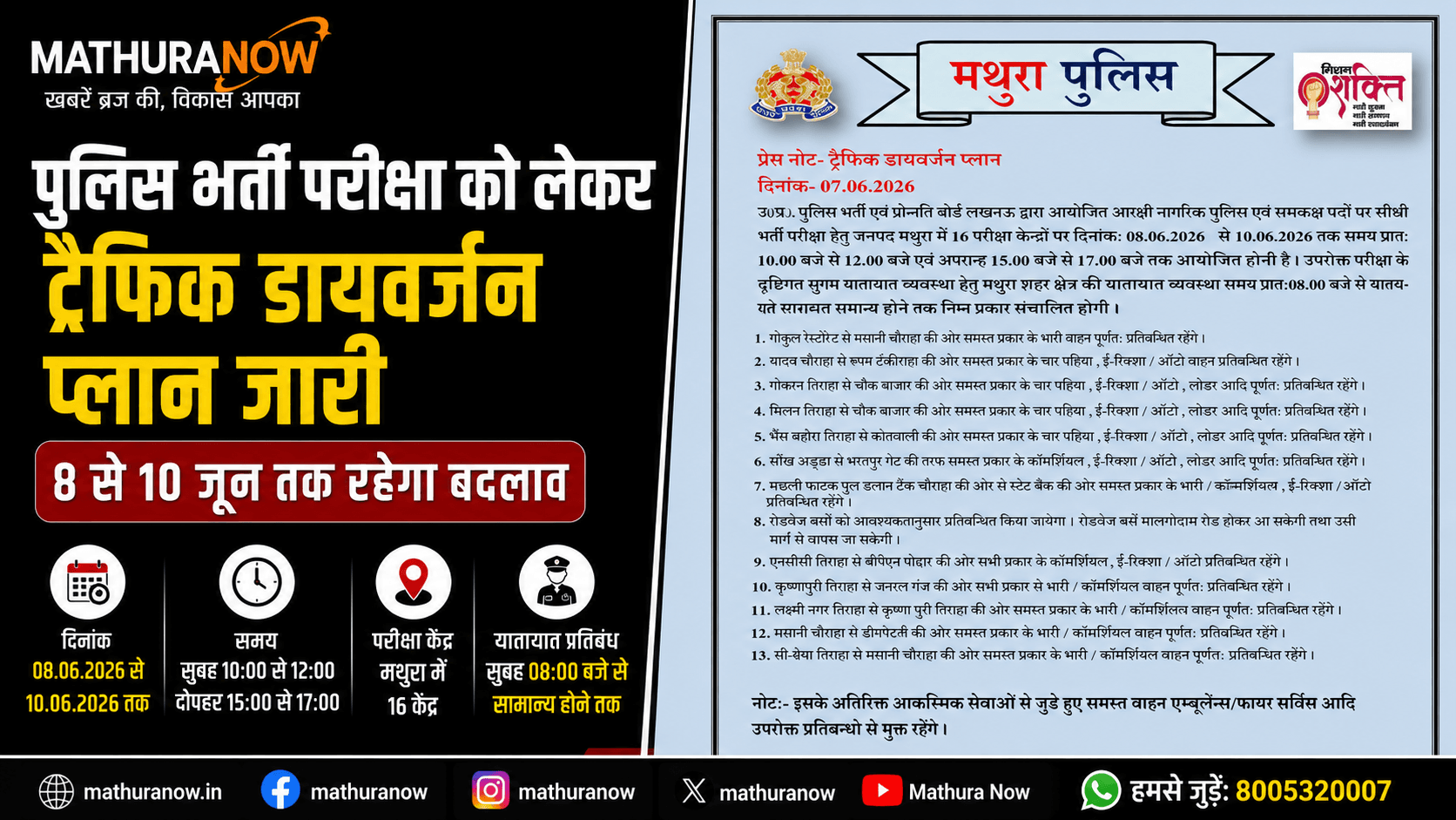 Mathura Traffic Diversions Announced for UP Police Recruitment Exam