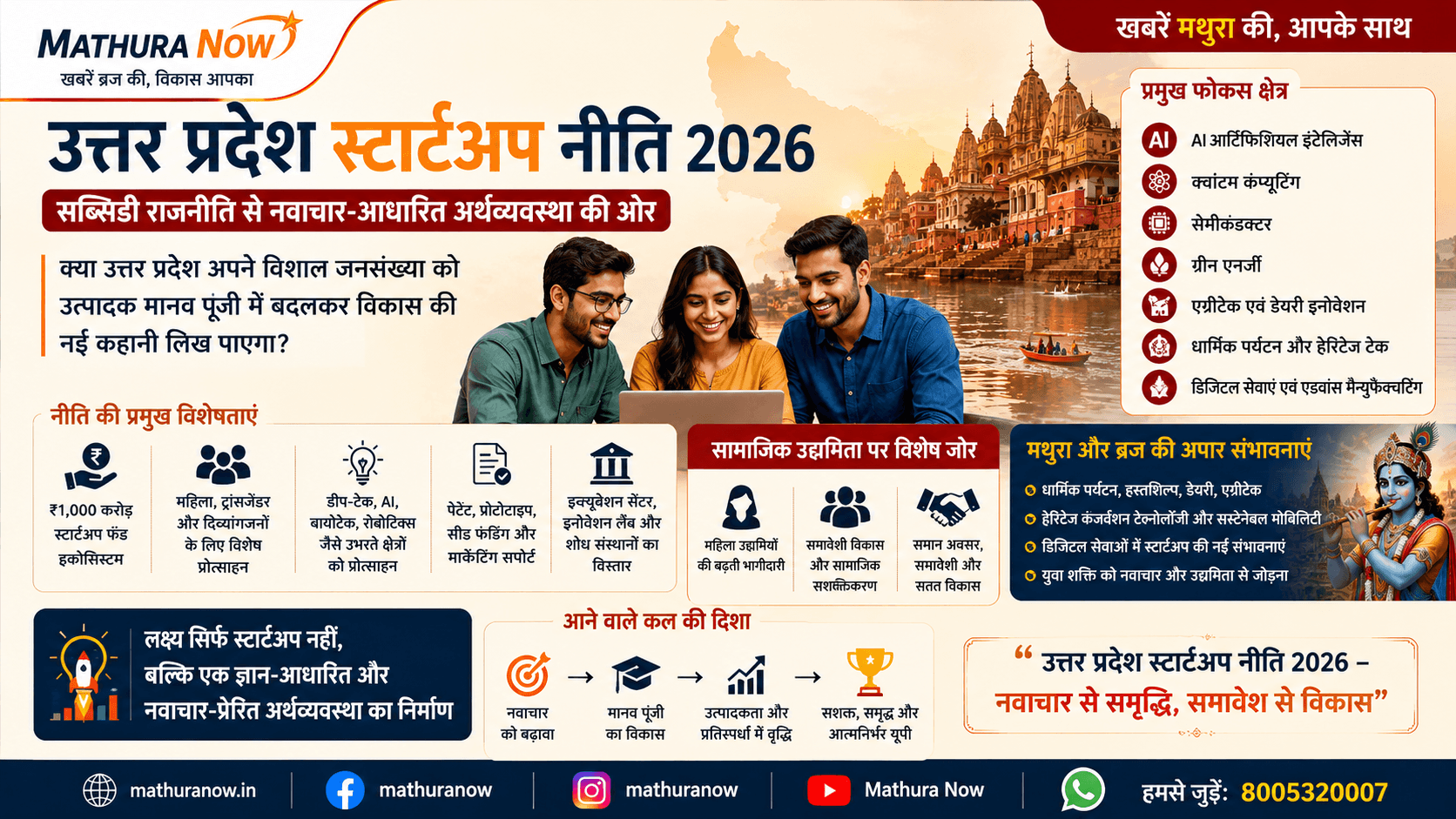 UP Startup Policy 2026: Can Uttar Pradesh Build an Innovation-Driven Economy? 2 UP Startup Policy 2026: Can Uttar Pradesh Build an Innovation-Driven Economy?