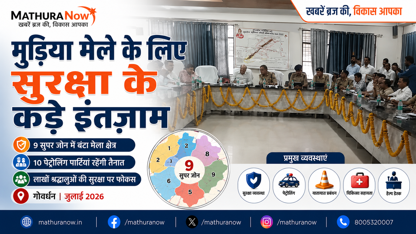 Govardhan Mudiya Purnima Mela Area Divided into Nine Super Zones for Enhanced Security