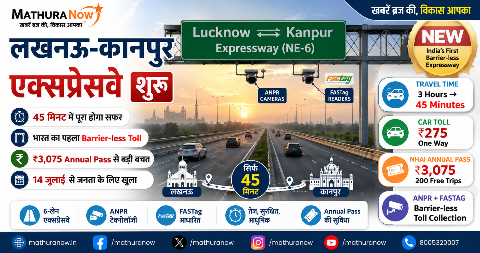 Lucknow-Kanpur Expressway Inaugurated; 3-Hour Journey Cut to Just 45 Minutes