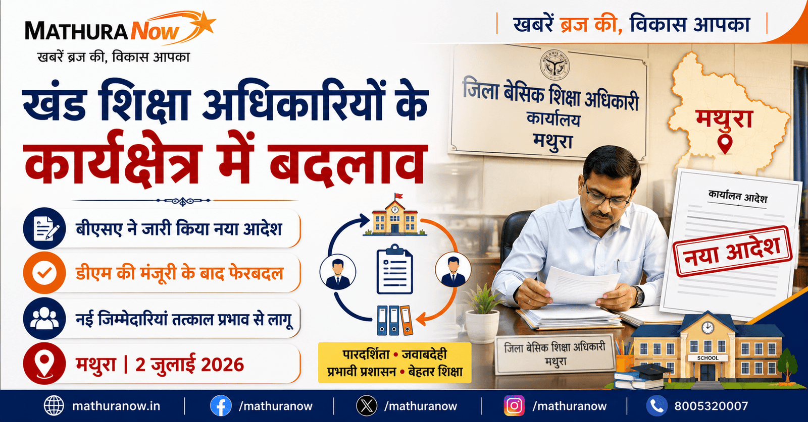 Mathura BEO Work Areas Reshuffled by BSA
