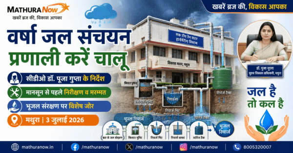 Mathura CDO Directs Activation of Rainwater Harvesting Systems