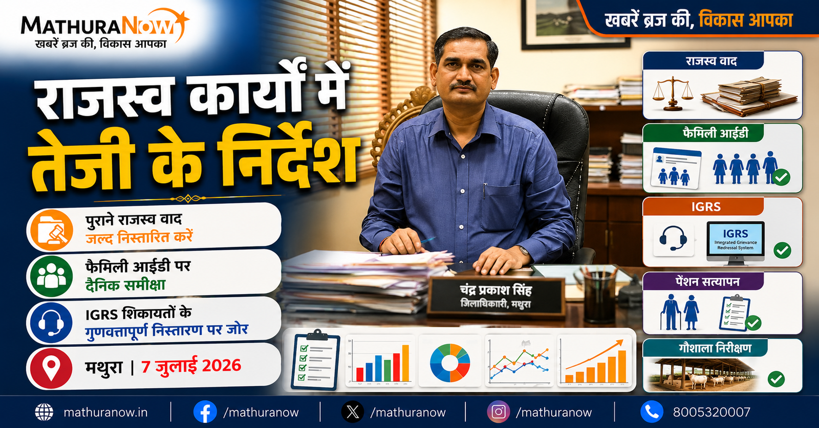 Mathura DM Directs Faster Disposal of Revenue Cases and Daily Family ID Progress Reviews