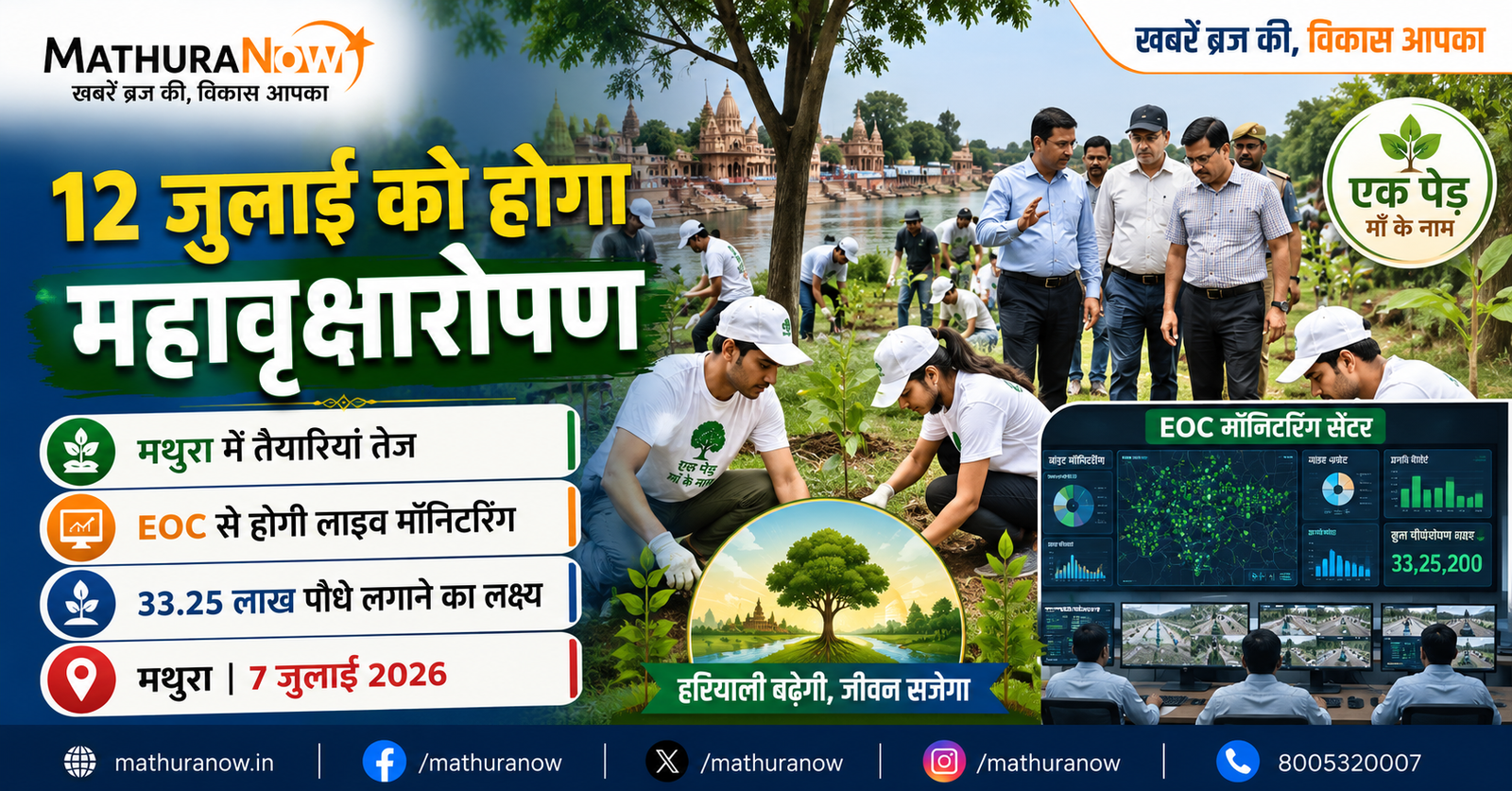 Mathura Intensifies Preparations for Mega Tree Plantation Drive on July 12