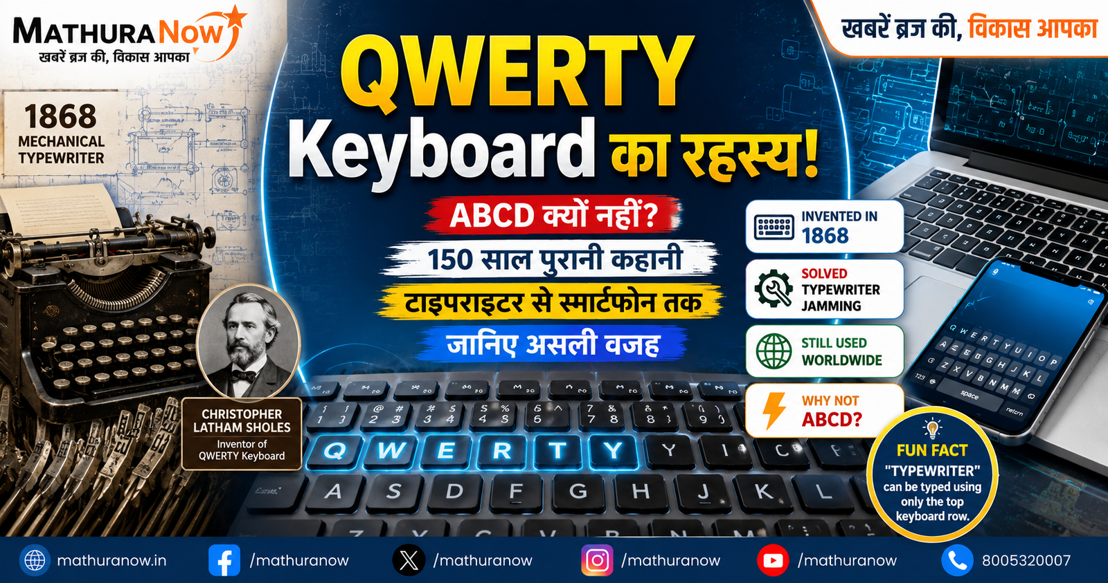 The 150-Year-Old Secret Behind Why Keyboards Start with QWERTY Instead of ABCD