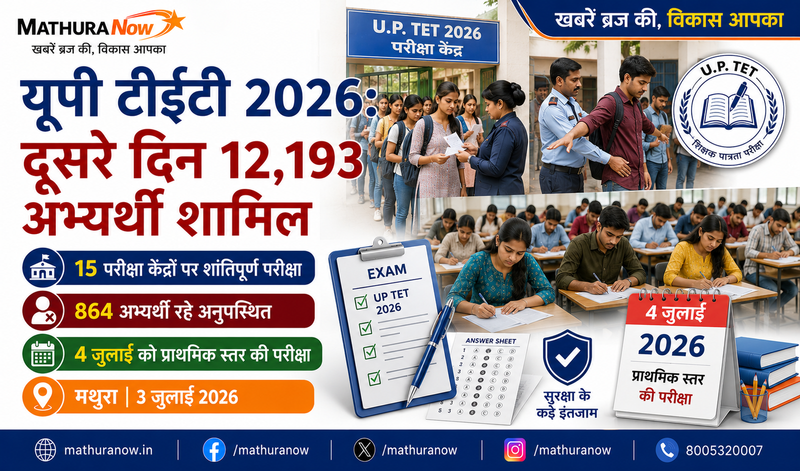 U.P. TET 2026 Day 2 12,193 Candidates Appear in Mathura