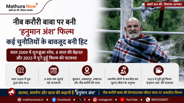 How ‘Hanuman Ansh’ Film on Neeb Karoli Baba Defied Odds to Become a Hit