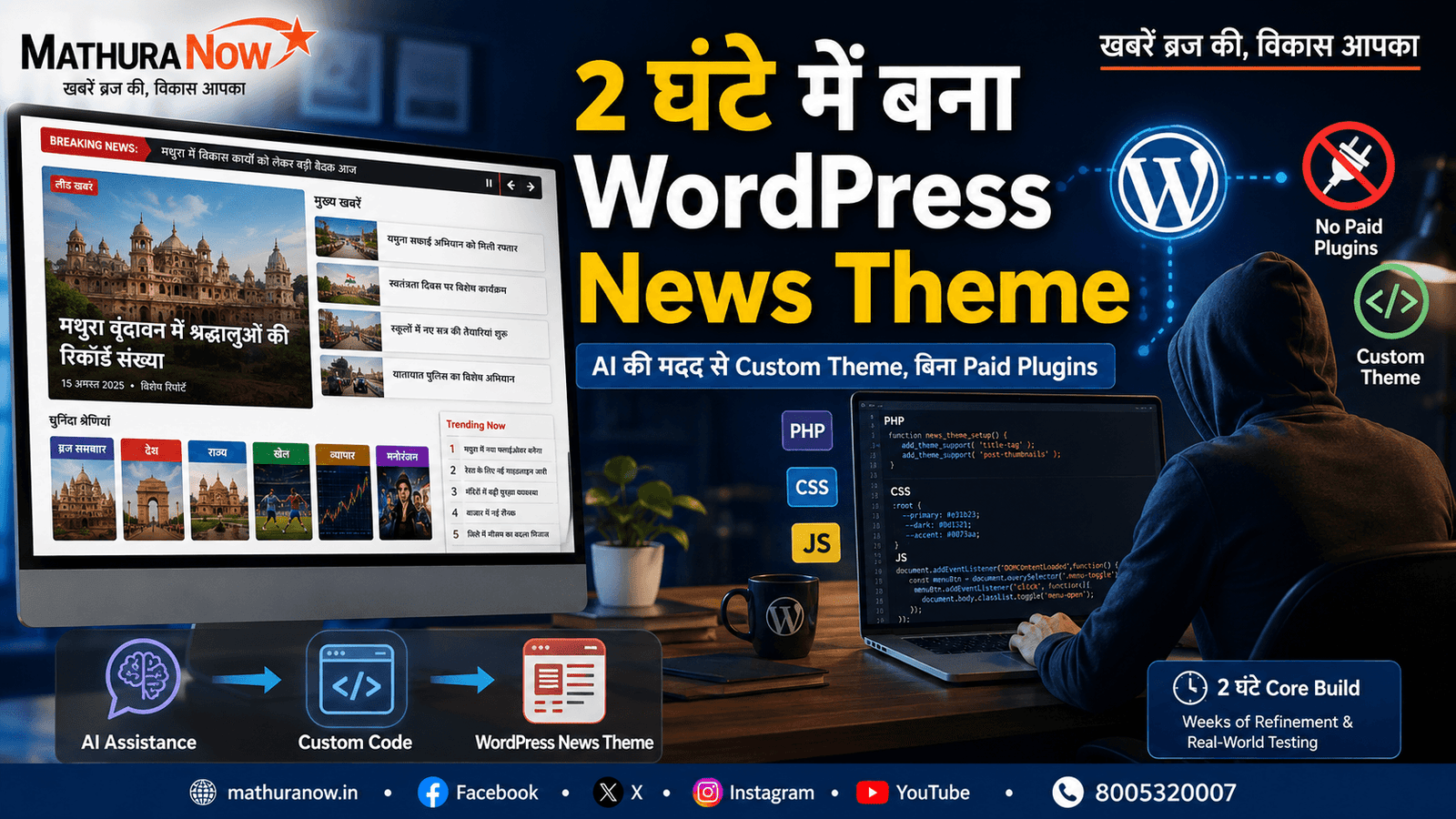 I Built a Full-Featured WordPress News Theme From Scratch in 2 Hours 1 I Built a Full-Featured WordPress News Theme From Scratch in 2 Hours