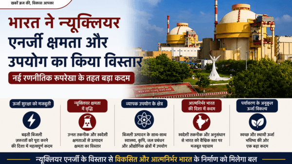 India Expands Nuclear Energy Capacity and Applications Under New Strategic Framework