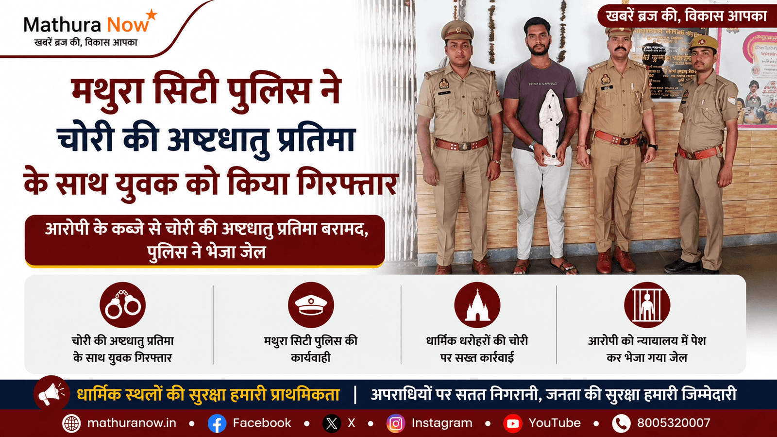 मथुरा नगर पुलिस ने चोरी की अष्टधातु प्रतिमा रखने के आरोप में एक युवक को गिरफ्तार किया। Mathura City Police Arrest Youth for Possession of Stolen Ashtadhatu Statue