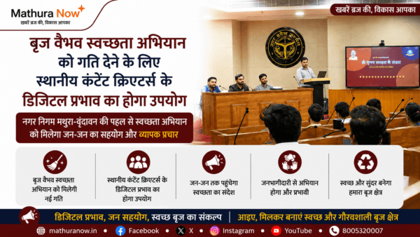 Mathura Civic Body Engages Influencers to Propel Braj Vaibhav Sanitation Drive