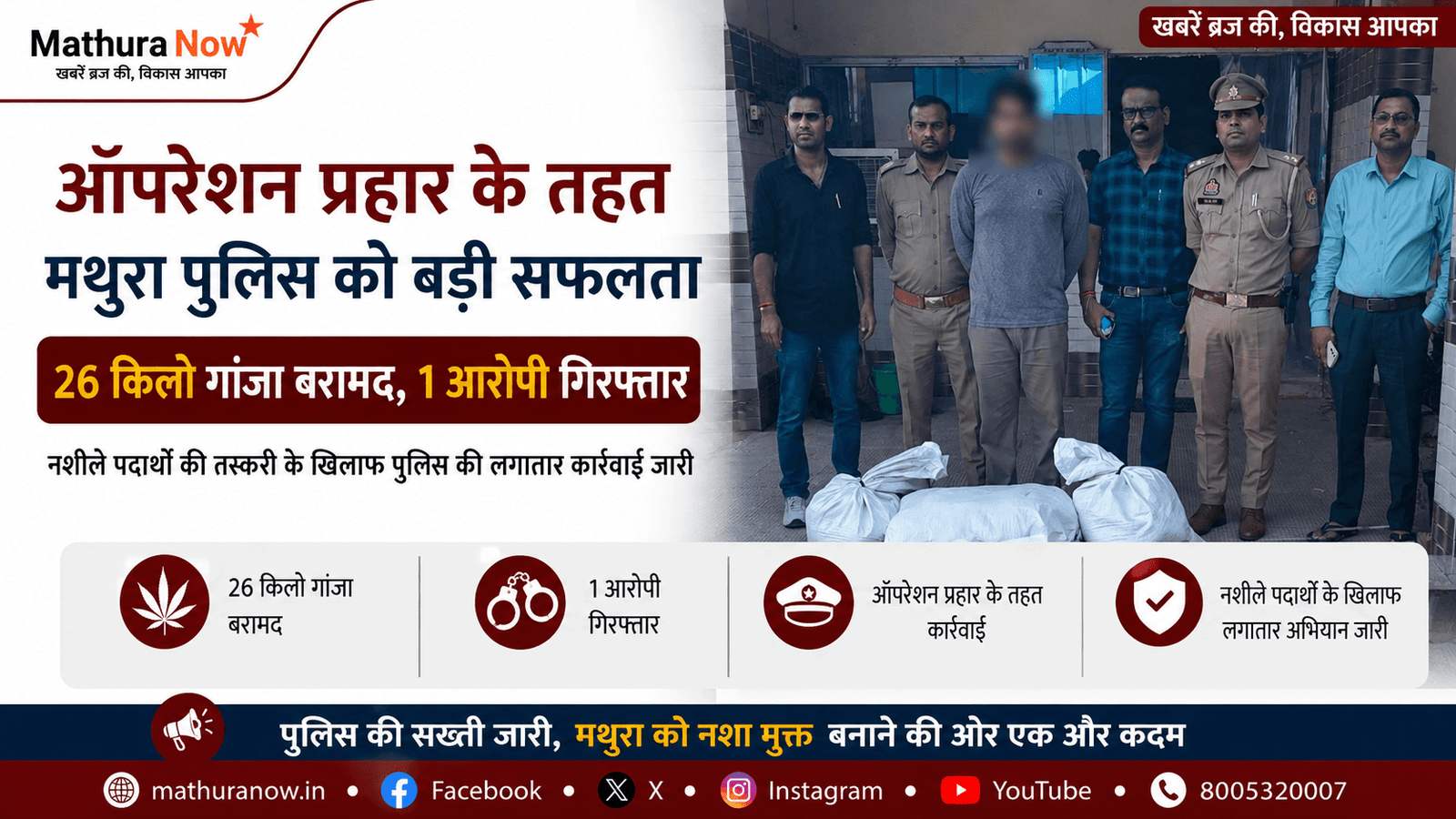 Mathura Police Seize 26kg Ganja in Operation Prahar, One Arrested