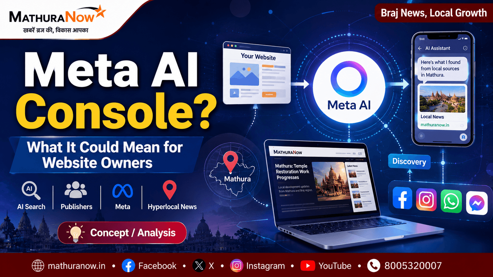 Meta AI Console: Could Website Owners Get a New Gateway? 1 Meta AI Console: Could Website Owners Get a New Gateway?