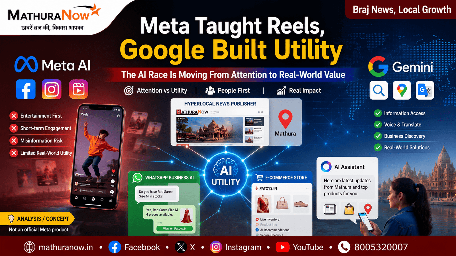 Meta Taught Reels, Google Built Utility: Who Wins the AI Race?