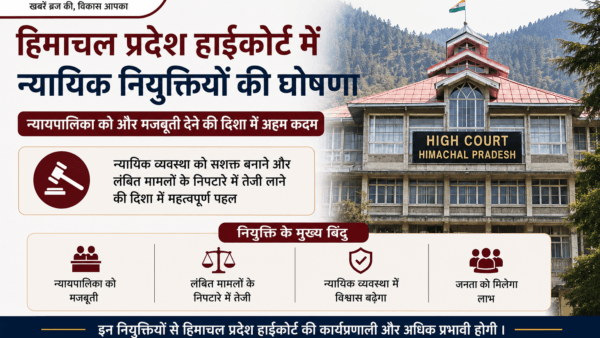 New Judicial Appointments Announced for Himachal Pradesh High Court