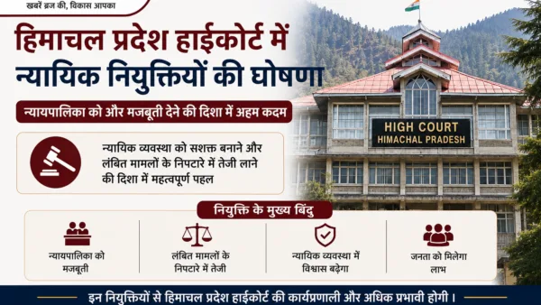 New Judicial Appointments Announced for Himachal Pradesh High Court