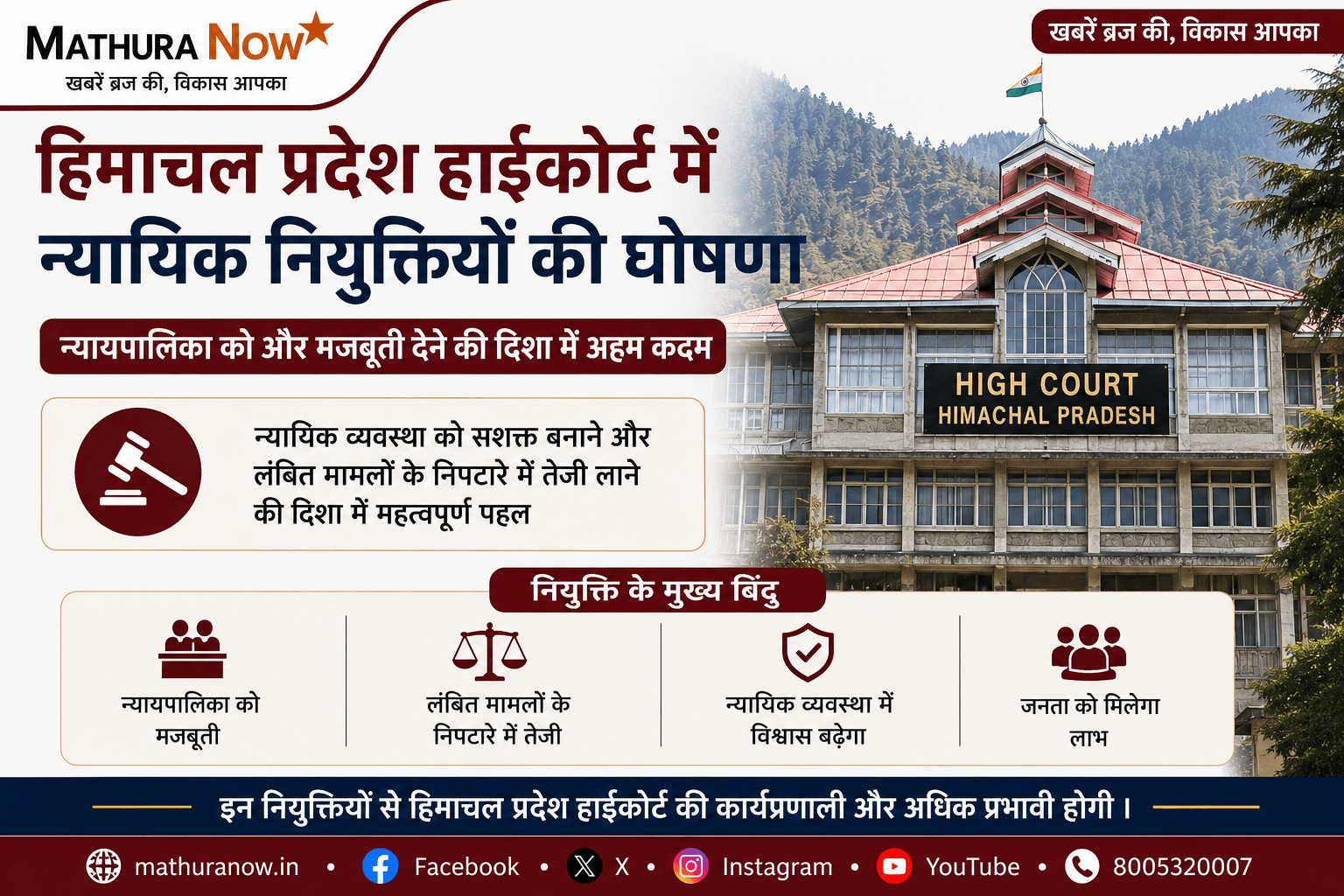 New Judicial Appointments Announced for Himachal Pradesh High Court