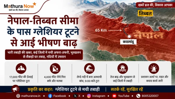 Severe Glacial Collapse and Flooding Reported Near Nepal-Tibet Border