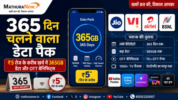 ₹5 Per Day Data Pack: Jio Offers 365GB Data With OTT Benefits