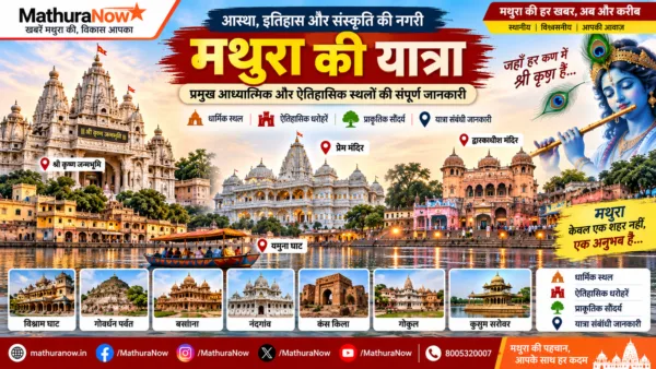 Exploring Mathura A Comprehensive Guide to Key Spiritual and Historic Landmarks