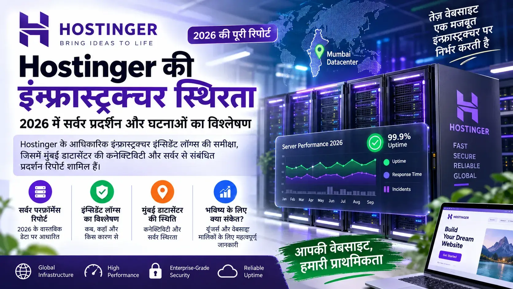 Hostinger Infrastructure Stability: Analyzing 2026 Server Performance and Incidents