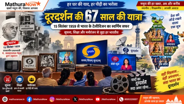 The Legacy of Doordarshan Remembering Indias Television Journey Since 1959