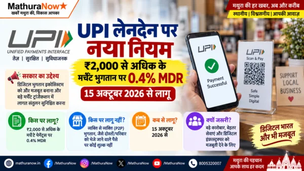 UPI Transaction Fee Update