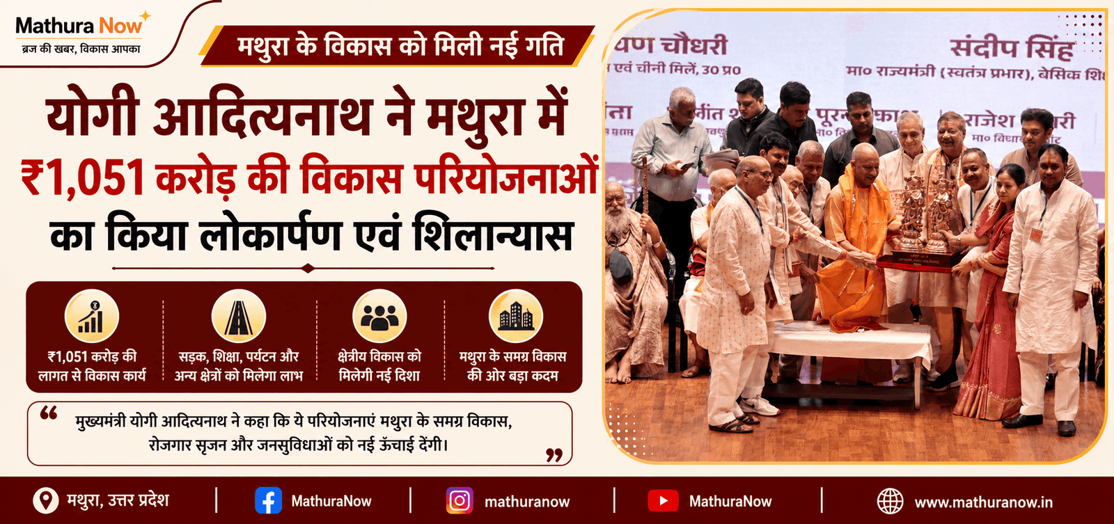 Yogi Adityanath Launches Rs 1,051 Crore Development Projects in Mathura