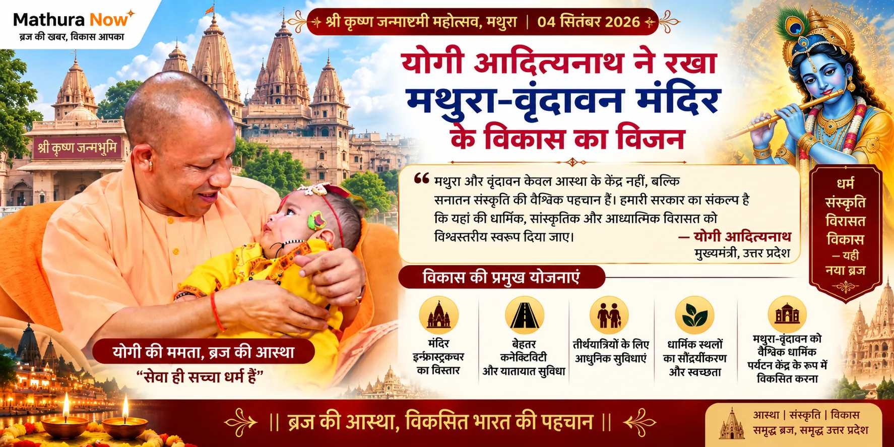 Yogi Adityanath Outlines Vision for Mathura-Vrindavan Temple Infrastructure 1 Yogi Adityanath Outlines Vision for Mathura-Vrindavan Temple Infrastructure