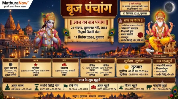 Braj Panchang for September 17, 2026: Vishwakarma Puja and Kanya Sankranti Celebrations