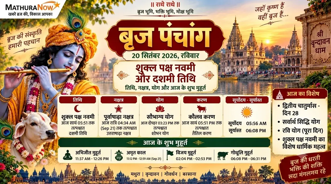 Braj Panchang for September 20, 2026: Shukla Paksha Shukla Navami and Daily Timings