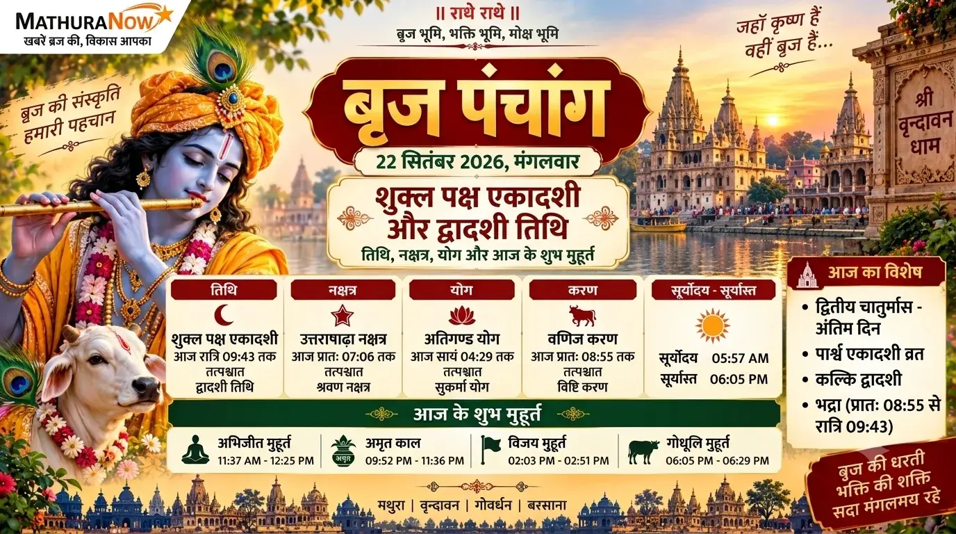 Braj Panchang for September 22, 2026: Parsva Ekadashi and the conclusion of Chaturmasa