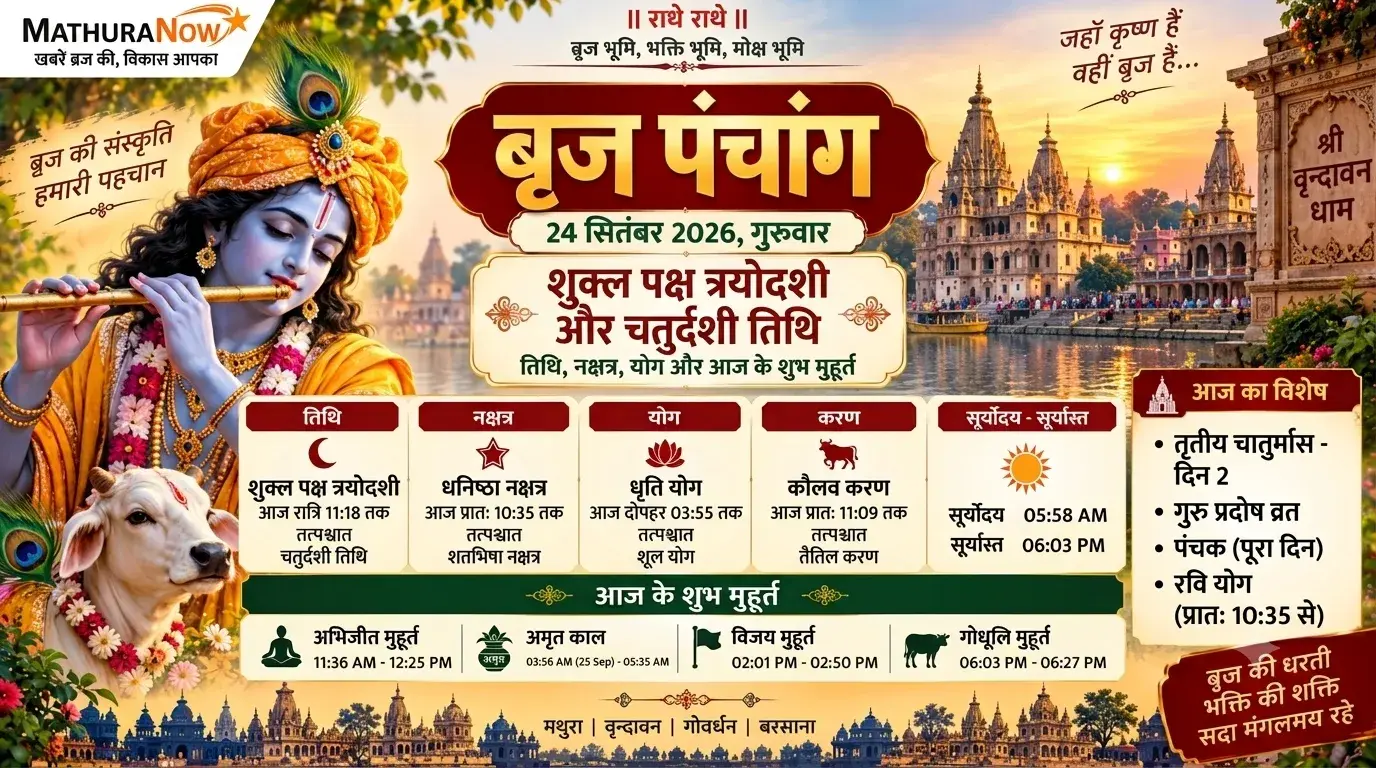 Braj Panchang for September 24, 2026: Guru Pradosh Vrat and the sanctity of Trayodashi